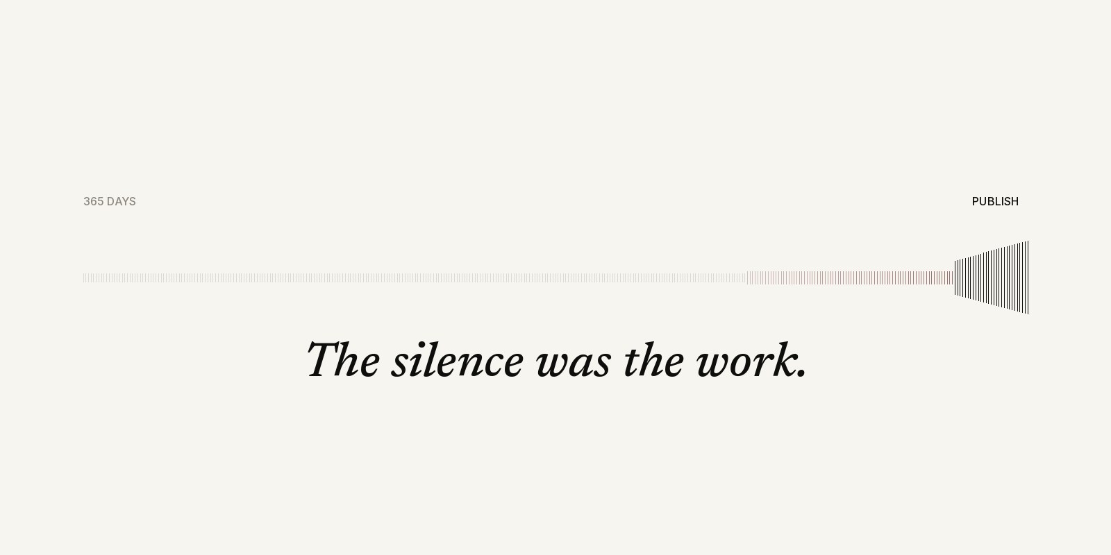 Editorial visualization: a year of silence rendered as 365 tick marks fading into the final published mark